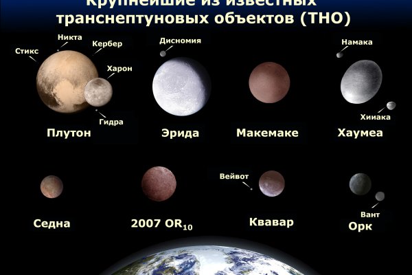 Актуальные ссылки на кракен тор