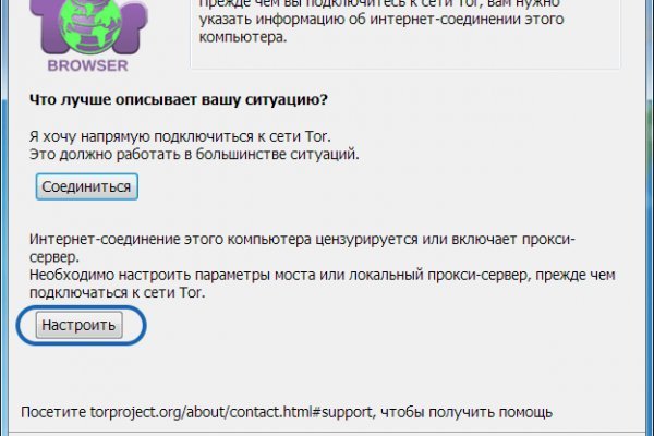 Сайты даркнета